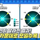 에코홈케어 이미지