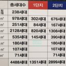 디아이엘공인중개사사무소 이미지