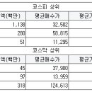 제이비무역 이미지