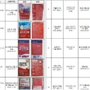 퍼스트메디코리아 이미지