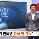 삼주여행사주