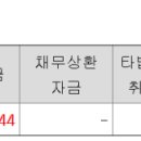 ㈜원일에너지 이미지