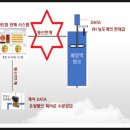 가가테크