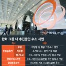 한화파워시스템(주) 이미지