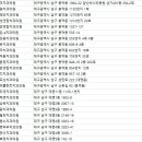 김병연치과의원 이미지