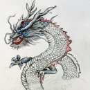 CL성형외과의원 | 2024년 일상 : 집안일, 건강, 유일한 취미 여행 계획