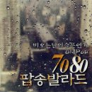 트루이모션