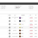 우쿠렐라 이미지