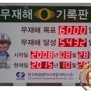 노아엔지니어링 이미지