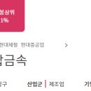 포항종합금속 이미지