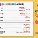 퍼펙트플레이 키즈카페 이미지