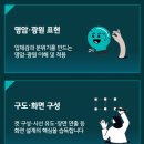 아카데미PC | [정자동미술학원] 똥손 탈출? SBS아카데미게임학원에서 디지털 드로잉 입문한 찐 후기