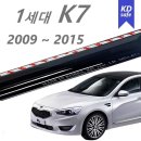 C0013 쇼핑하우