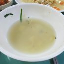 동현루