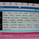 프레지던트 PC방 이미지