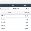 (주)네패스 이미지
