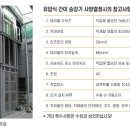 수성엘리베이터(주) 이미지