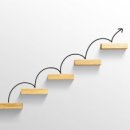 운동습관 이미지