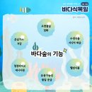 보경바이오 이미지