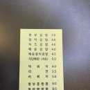 형부김밥 - 의정부시 오목로205번길 61 | 형부김밥