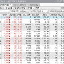 (주)대일양행 이미지