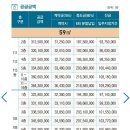 청라로또