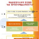 미래경영교육연구소 티스토리