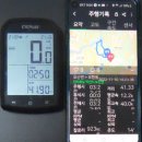 22.11/10 군산시 나포면 망해산 41km 라이딩 이미지