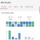 (주)예스굿모닝 | 와서는 안될 것이 오고 말았다