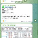 비아이테크 이미지