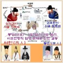 그들은 왜 식민사관을 미화하는가 | 화합할 줄 모르고 당파싸움 때문에 망했다는 일제 사학자들의 식민사관은 어떻게 평가해야 하는가?