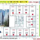 가람파트너스 이미지