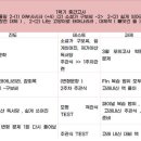 국두국어학원