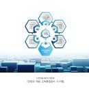 와이정보시스템