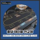 케이엠지엠 이미지