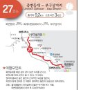 해파랑길27코스(울진 죽변항입구~부구삼거리),해파랑길28코스(울진 부구삼거리~삼척 호산버스터미널) 이미지