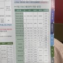 금정국민체육센터 이미지
