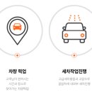 크린셀프손세차