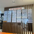 삼성스마일안과의원 | 대전 스마일라식 👀_삼성스마일안과_1주차 검진 후기