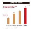 부자상회 이미지