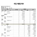 은하수지역아동센터 이미지