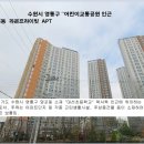 영통라온프라이빗아파트 이미지