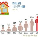 크린토피아장성 이미지