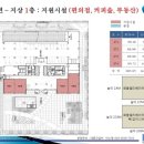 대륭테크노타운 앞 이미지