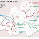 서울시 도시철도 종합발전방안 내용과 수혜지역 분석 이미지