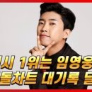 매일통신 이미지