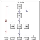 세종게임 이미지