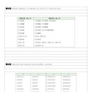 외솔다방 이미지