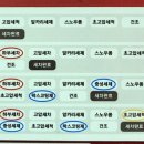 컴인워시화도 이미지