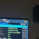 낭낭노래연습장 이미지